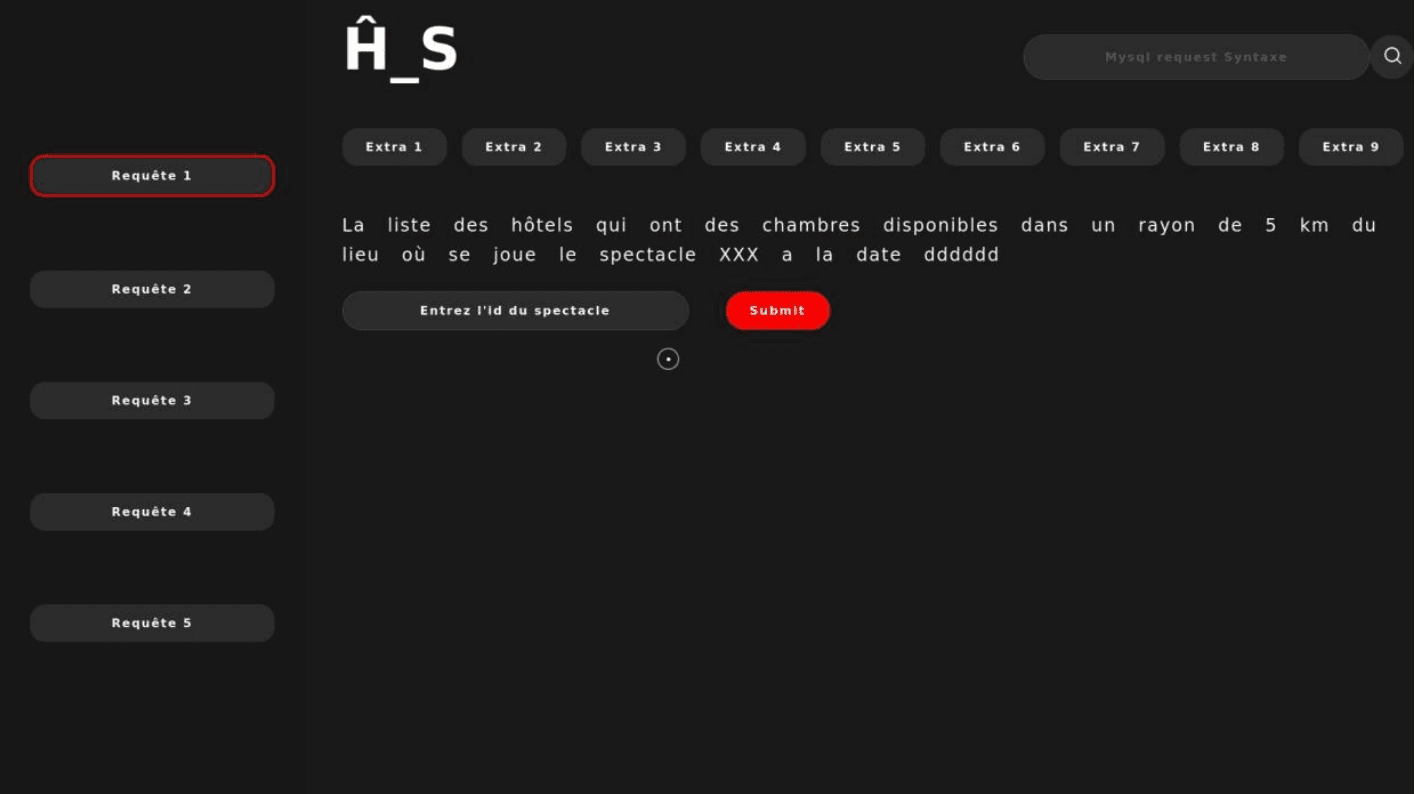 Hotel and Show Reservations Platform